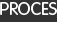 Proces Izrade Logotipa